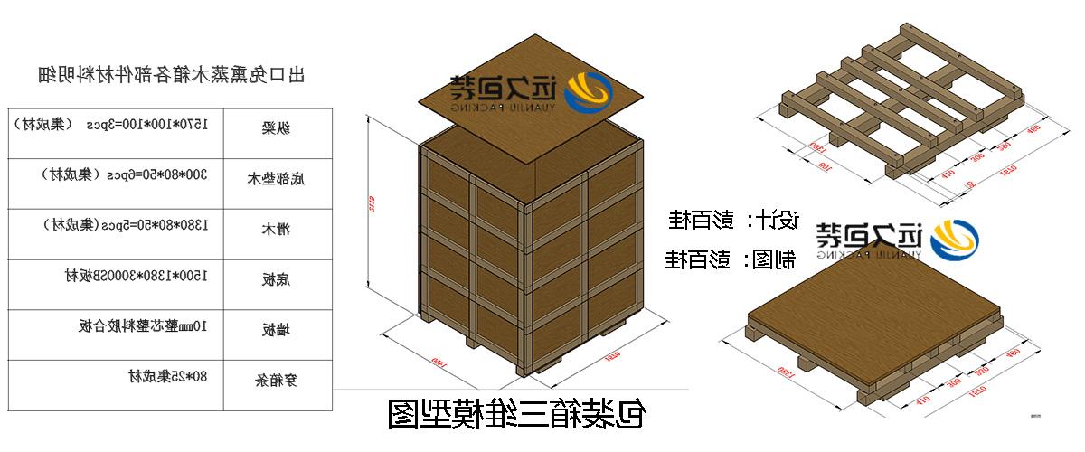 <a href='http://8bl9.skyupiradio.com'>买球平台</a>的设计需要考虑流通环境和经济性